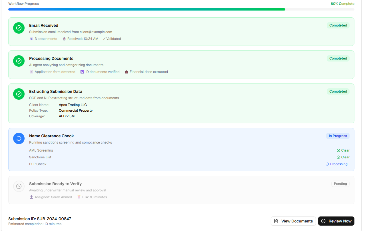 submissionprocessingscreenshot submissionprocessingscreenshot.png